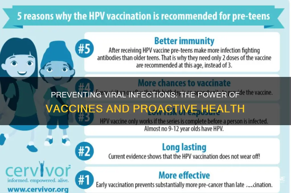 how to prevent viral infections vaccines
