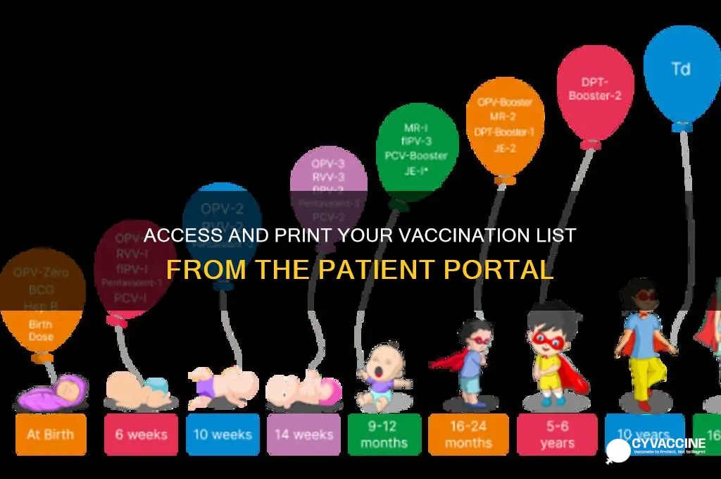 how to print vaccination list from patient portal