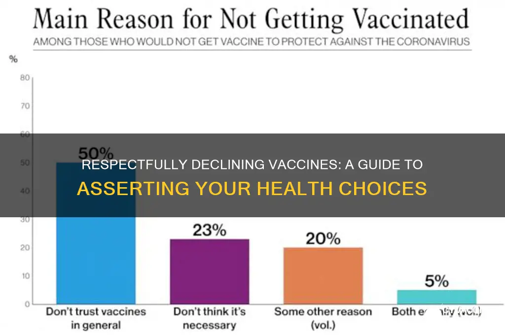 how to properly decline a vaccine