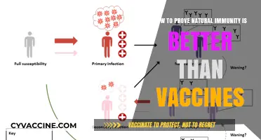 Natural Immunity vs. Vaccines: Evidence Supporting Superior Protection