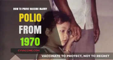 Proving 1970s Polio Vaccine Injury: A Comprehensive Legal Guide