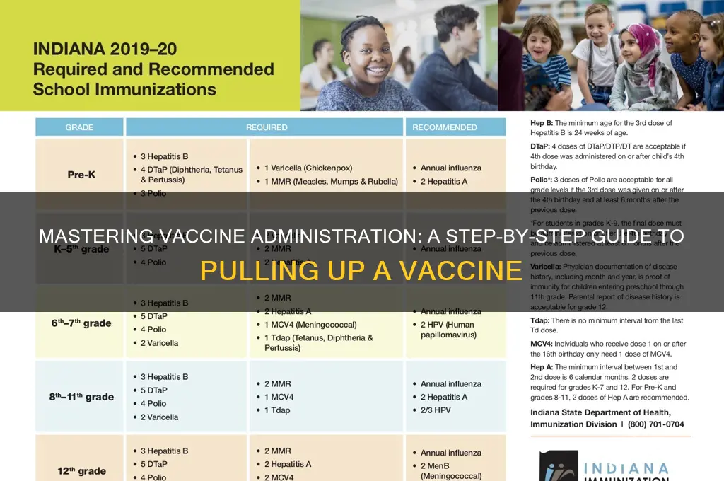 how to pull up a vaccine
