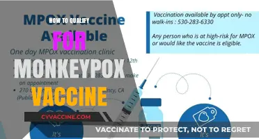 Who's Eligible? Monkeypox Vaccine Qualification Criteria Explained Simply