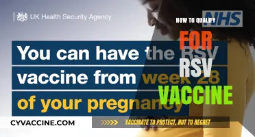 RSV Vaccine Eligibility: Essential Steps to Qualify for Protection