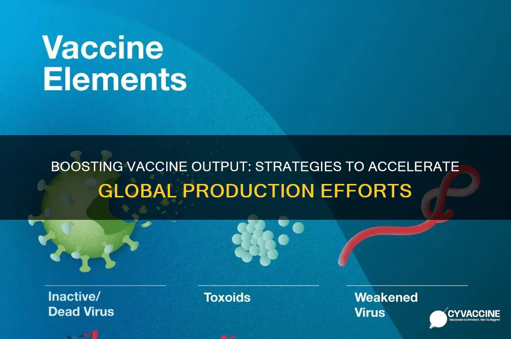 how to ramp up vaccine production