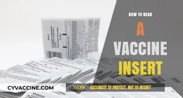Understanding Vaccine Inserts: A Step-by-Step Guide to Informed Immunization
