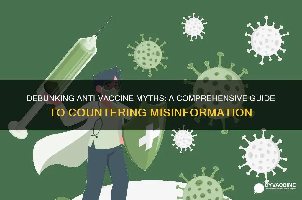 how to rebuttal anti vaccine logic