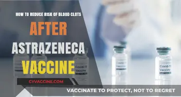 Minimizing Blood Clot Risks Post-AstraZeneca Vaccination: Essential Tips and Strategies