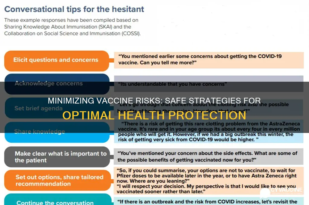 how to reduce the risk of vaccine damage