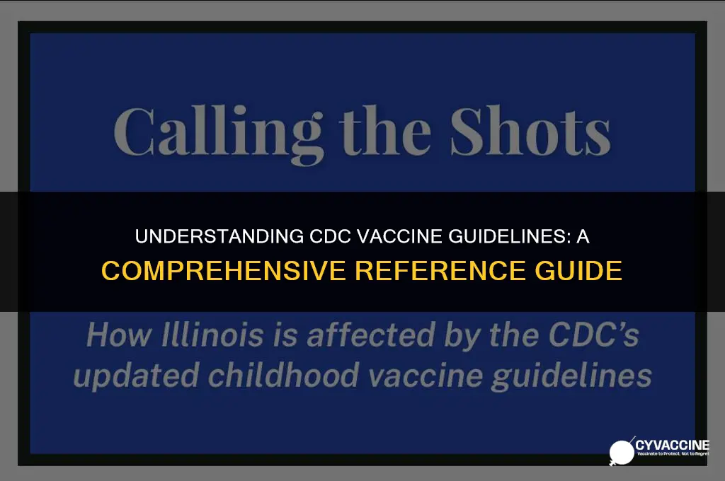 how to reference cdc vaccine guilidine