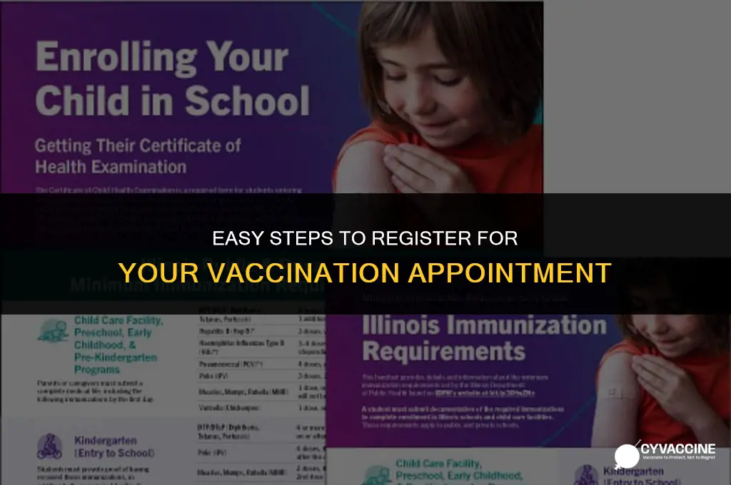 how to register for a vaccination