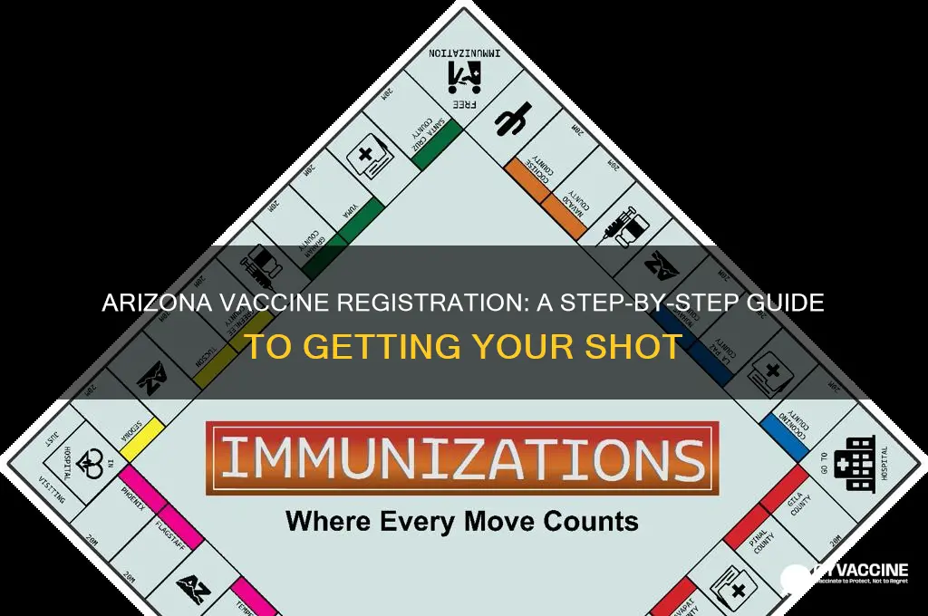 how to register for a vaccine in arizona