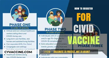 Navigating the COVID-19 Vaccine Registration Process: A Step-by-Step Guide