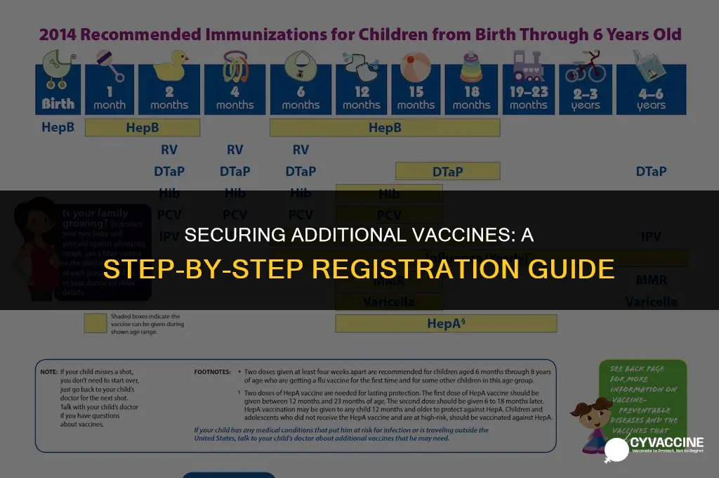 how to register for extra vaccines