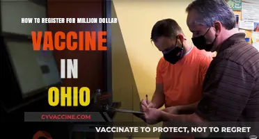 Ohio's Million Dollar Vaccine Registration: A Step-by-Step Guide