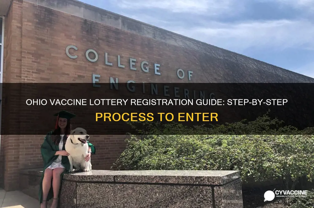 how to register for ohio