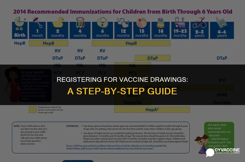 how to register for vaccine drawing