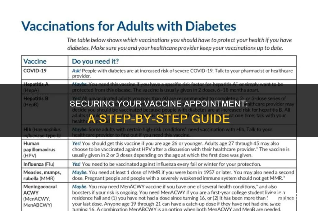 how to register for vaccine shot