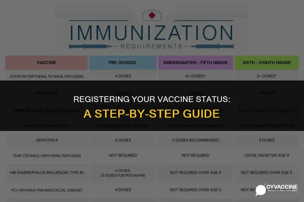 how to register your vaccine status
