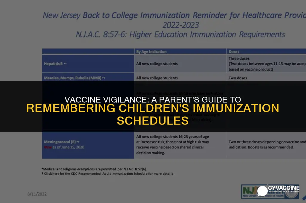 how to remember childrens vaccine schedule