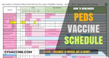 Mastering the Pediatric Vaccine Schedule: A Parent's Guide
