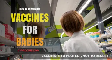 Vaccine Memory Aid: A Guide for Parents of Infants