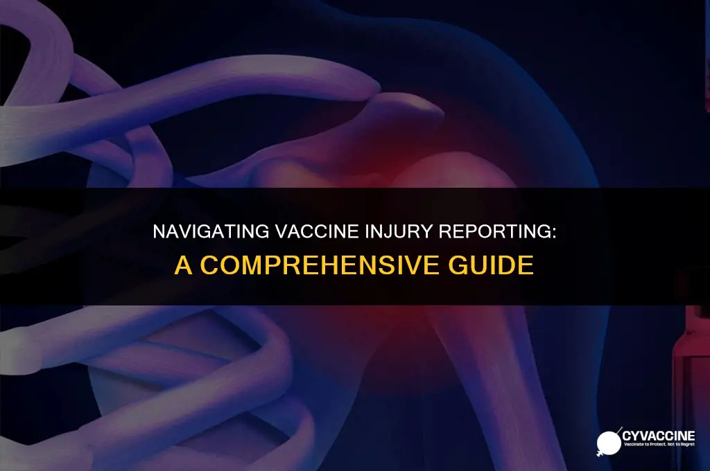 how to report a vaccine injury
