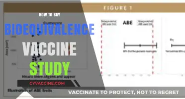 Exploring Bioequivalence in Vaccine Studies: A Comprehensive Guide