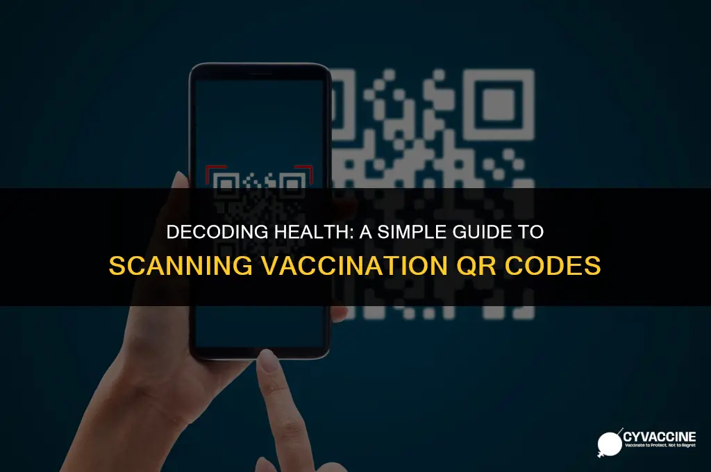 how to scan vaccination qr code
