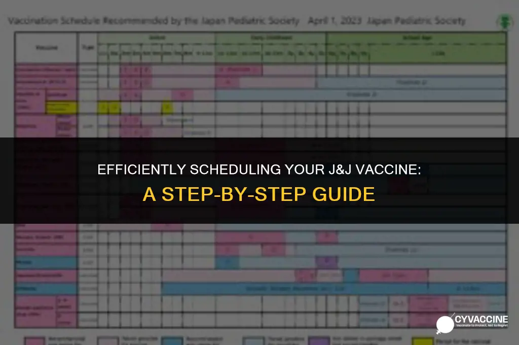 how to schedule j&j vaccine