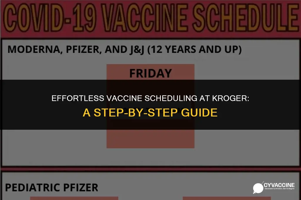how to schedule vaccine at kroger