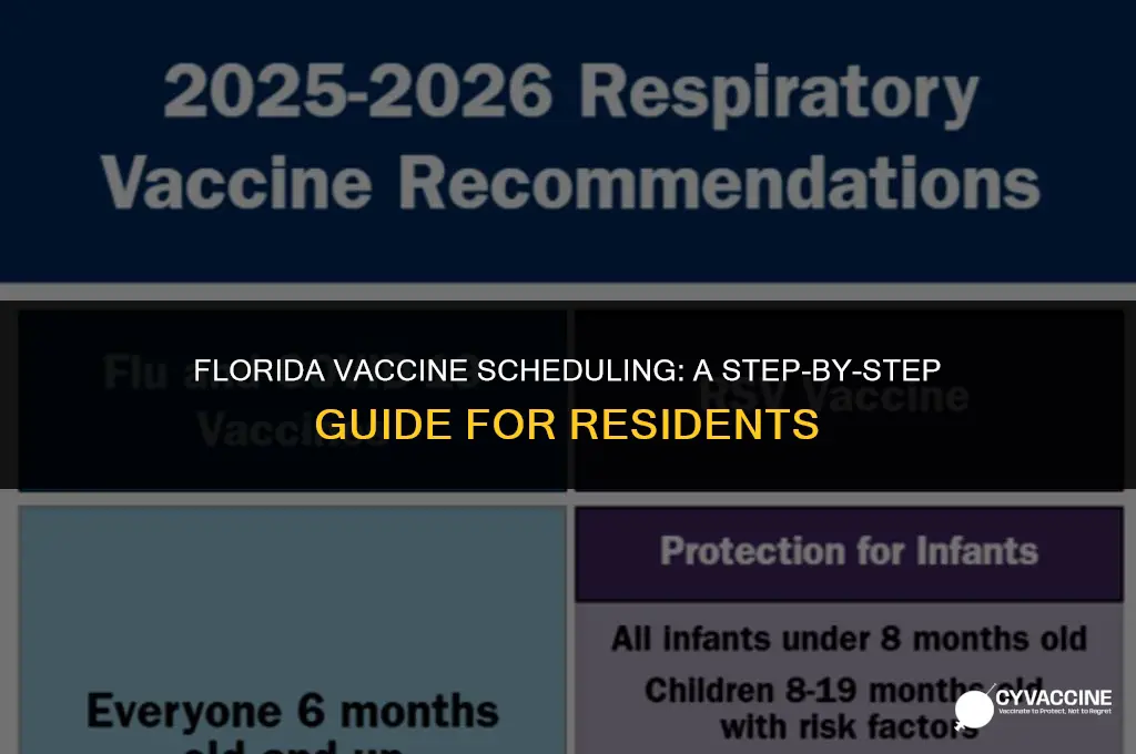 how to schedule vaccine in florida