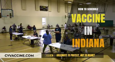 Indiana Vaccine Scheduling: A Step-by-Step Guide for Residents
