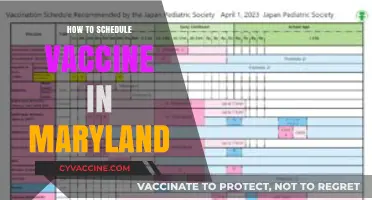Scheduling Your Vaccine in Maryland: A Step-by-Step Guide
