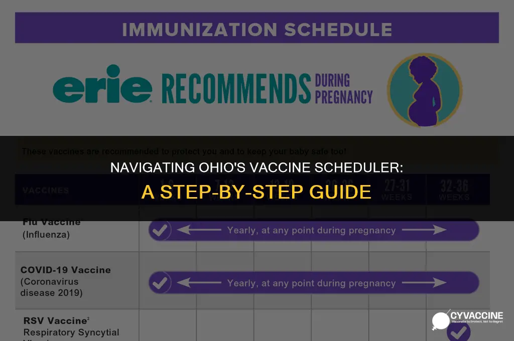 how to schedule vaccine in ohio