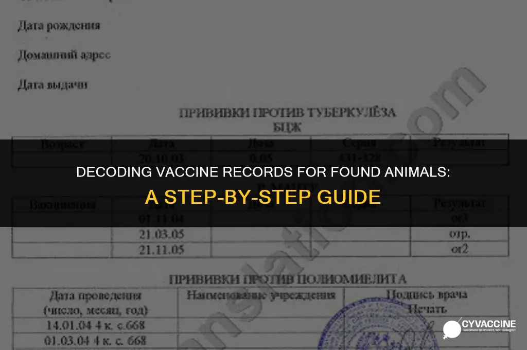 how to see vaccines on foundanimal
