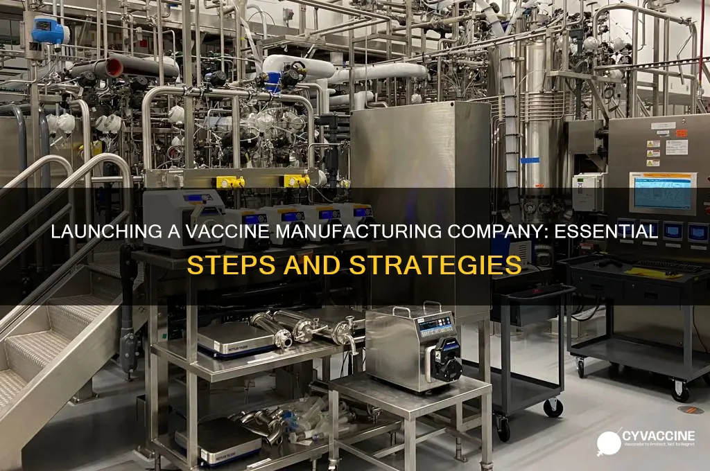 how to set up a vaccine manufacturing company