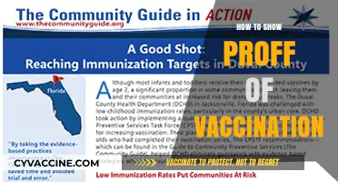 Verifying Vaccination: A Guide to Proving Your Immunization Status