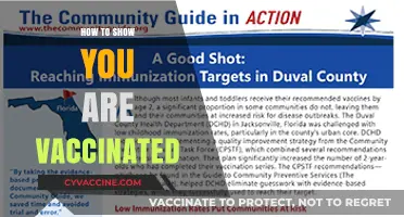 Proving Your Vaccination Status: A Comprehensive Guide