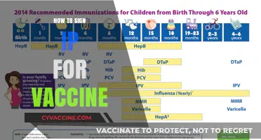 Navigating Vaccine Sign-Ups: A Step-by-Step Guide for Smooth Registration
