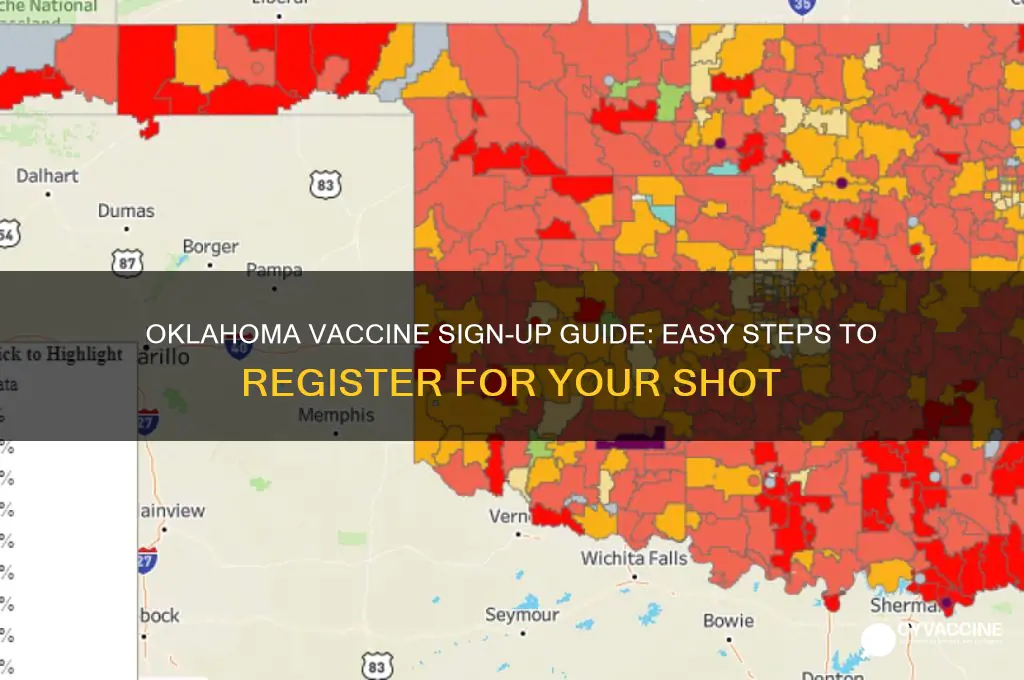 how to sign up for the vaccine in oklahoma