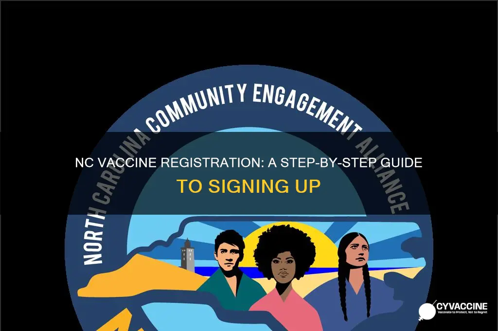 how to sign up for vaccine in nc
