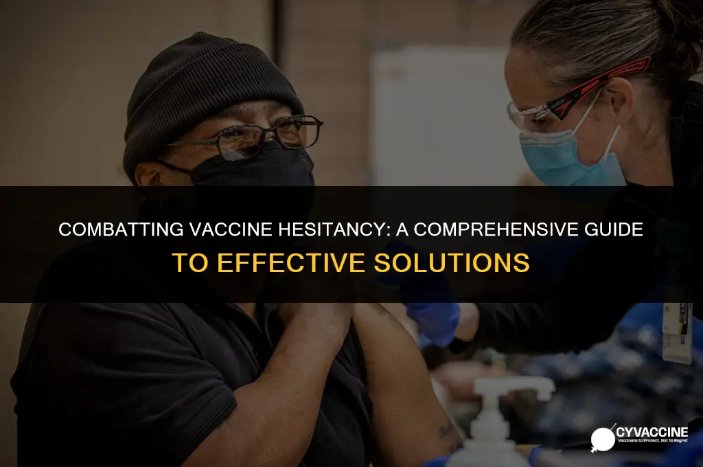 how to solve the vaccination problem