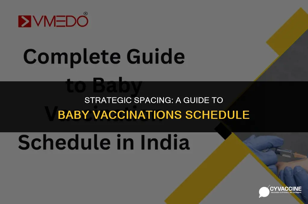 how to space out baby vaccinations