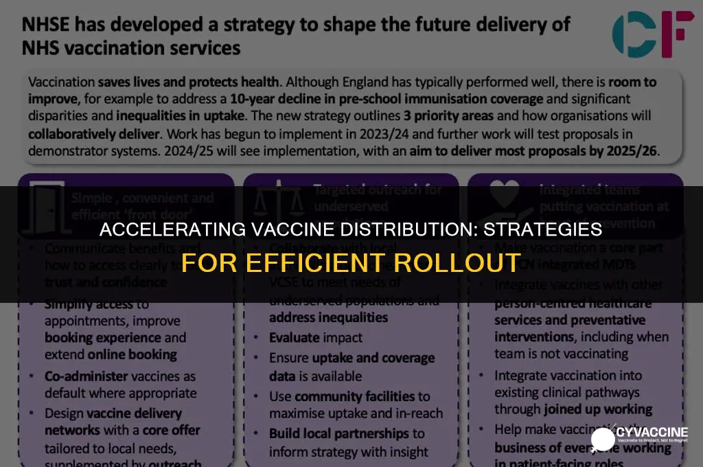how to speed up vaccine distribution