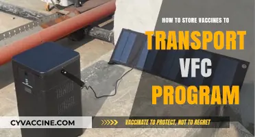Safe Vaccine Storage for VFC Program Transport: Essential Tips