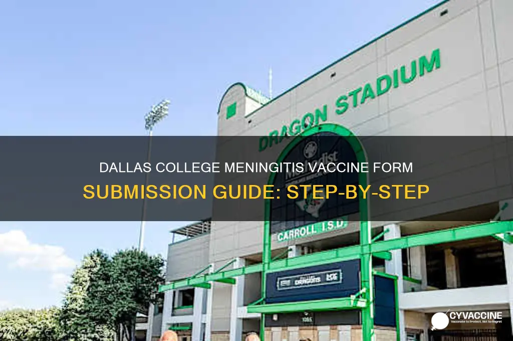 how to submit the meningitis vaccine form to dallas college