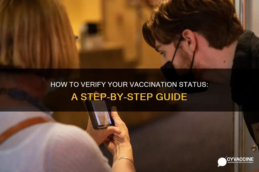 how to test if you