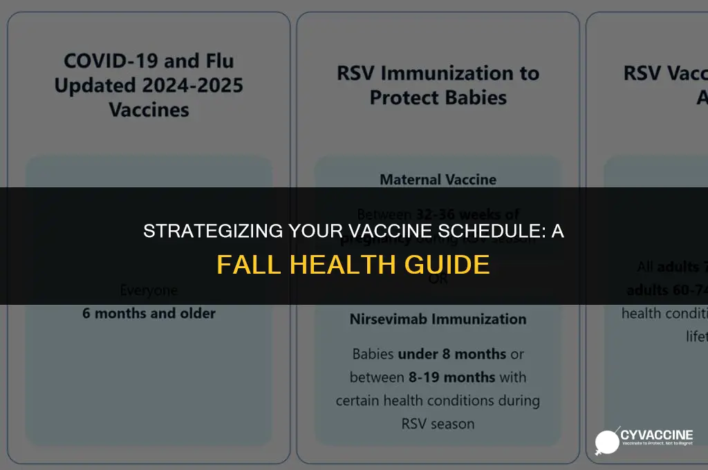 how to time vaccines this fall