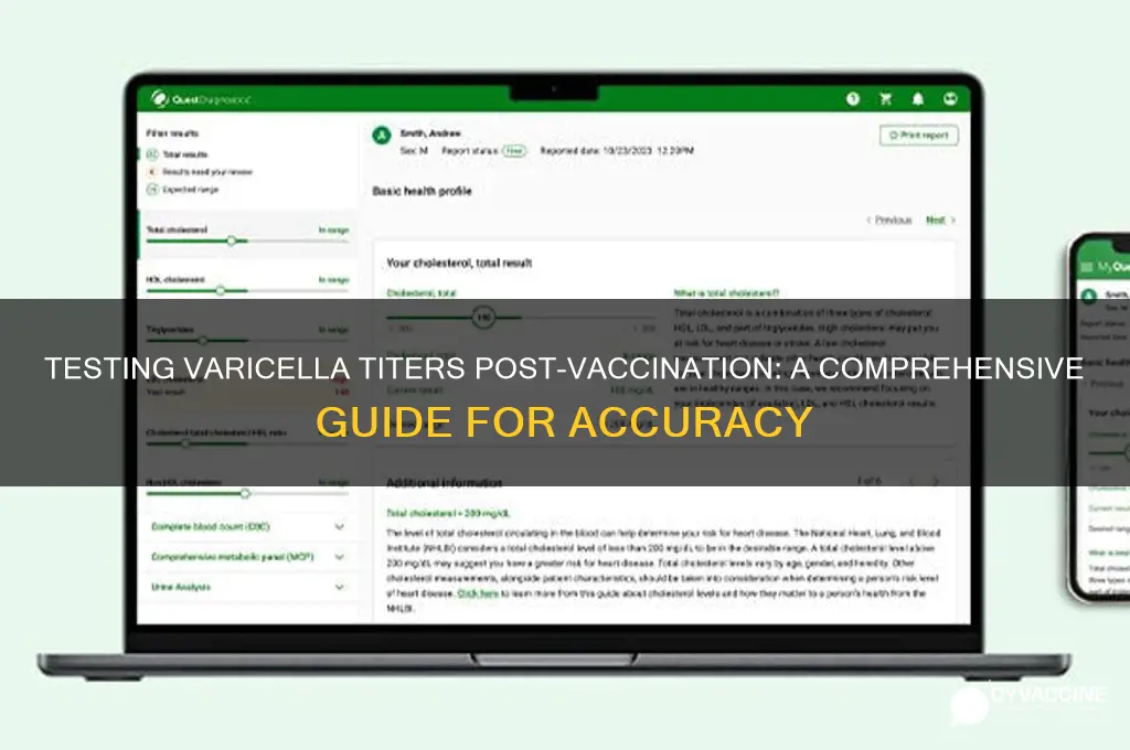 how to to test varicella titers after vaccine